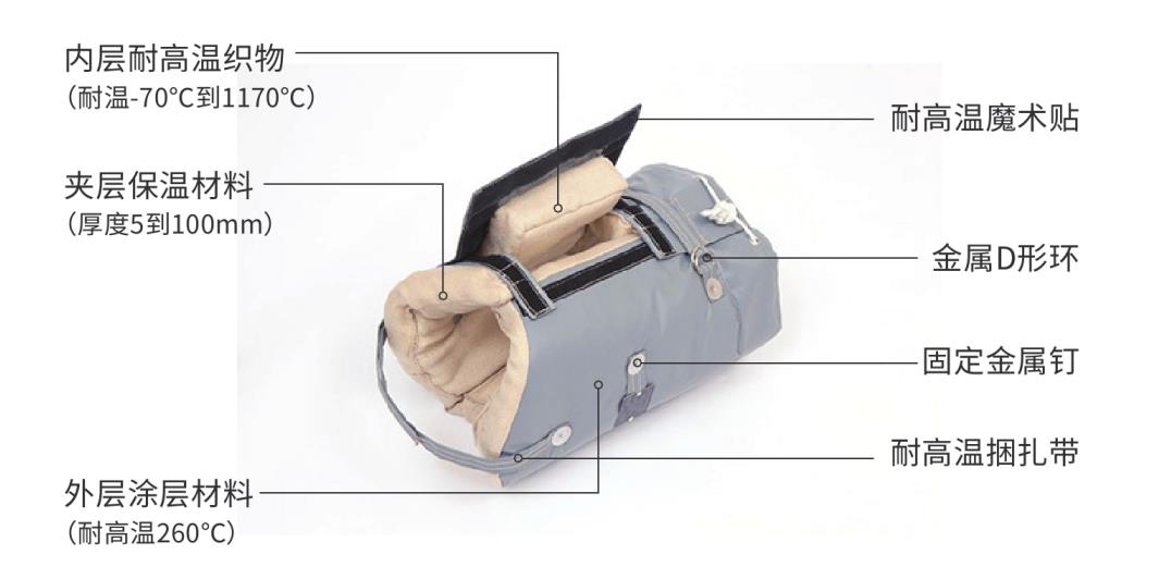 <a href=http://m.nh-ht.cn/e/tags/?tagname=%E9%98%80%E9%97%A8%E4%BF%9D%E6%B8%A9%E5%A5%97 target=_blank class=infotextkey><a href=http://m.nh-ht.cn/e/tags/?tagname=%E9%98%80%E9%97%A8%E4%BF%9D%E6%B8%A9 target=_blank class=infotextkey>閥門保溫</a>套</a>