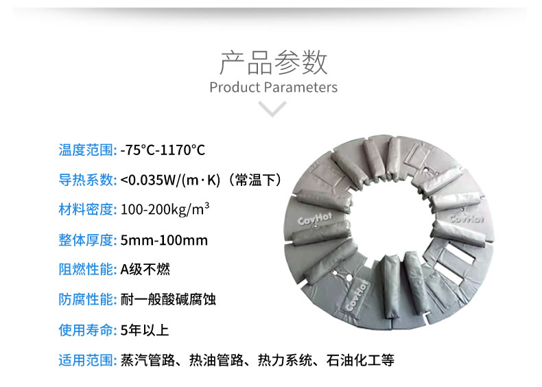 加熱模具<a href=http://m.nh-ht.cn/e/tags/?tagname=%E4%BF%9D%E6%B8%A9%E5%A5%97 target=_blank class=infotextkey>保溫套</a>,模具隔熱